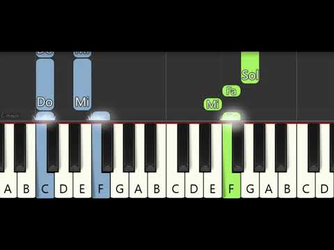 Tot ce sunt , sunt prin harul Sau - Ce dar maret e Isus salvatorul TUTORIAL PIAN (incepatori)