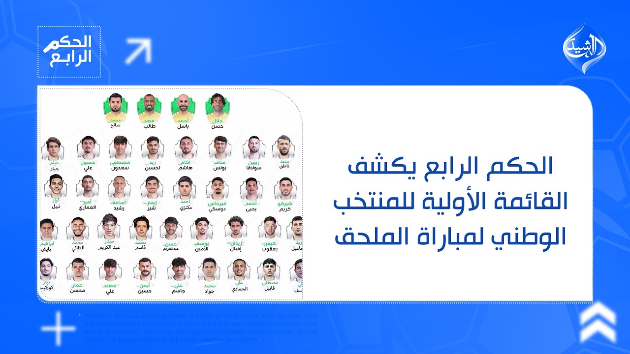 فيديو | الحكم الرابع يكشف القائمة الأولية للمنتخب الوطني لمباراة الملحق العالمي