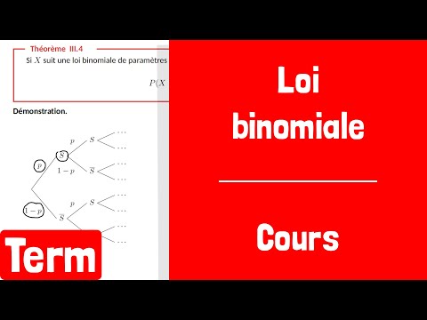 Cours : Loi binomiale