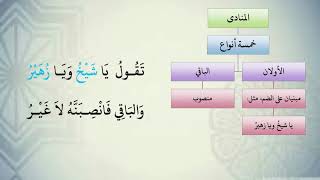 شرح نظم الآجرومية مع التشجير //141//الشيخ محمد محمود الشنقيطي image