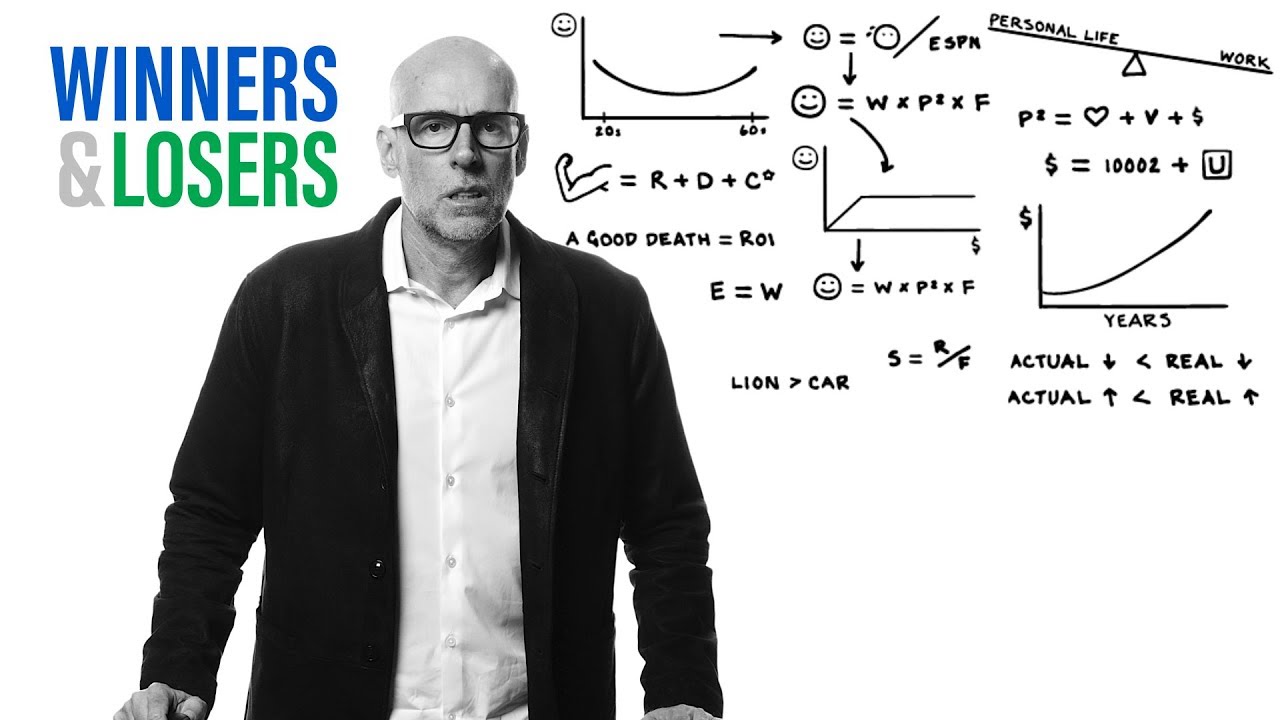 The Algebra of Happiness