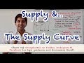 Y1 4) Supply and the Supply Curve