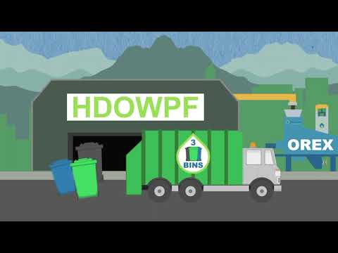 A Guide to California's New Organics Recycling Mandate (SB 1383)