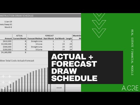 image-What is forecasting in construction?