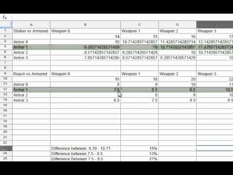 StarCraft 2 - Behind the Numbers Stalkers 2/0 vs Roaches 1/0 - Take Two - QA007