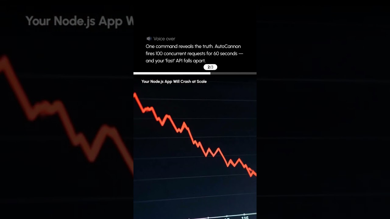 Your Node.js App Will Crash at Scale