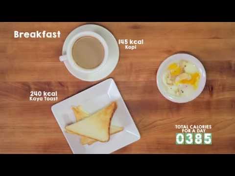Protina diyeta para sa pagbaba ng timbang recipes para sa mga kalalakihan Kung paano mawalan ng timbang sa pamamagitan ng dalawang kilo bawat araw