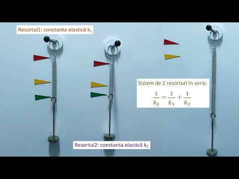 Constanta elastică a doua resorturi serie