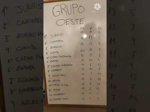 Analisis del partido  Aquimisa Carbajosa Vs. Juaristi (jornada20)