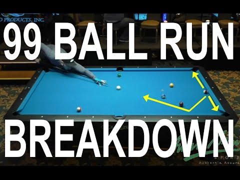 Eklent Kaci Compressed 99 Ball Run - Reaction / Commentary