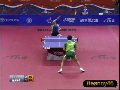 Joo Se Hyuk vs Wang Liqin (2009 Qatar Open) [Full Match 4th Game/Set]
