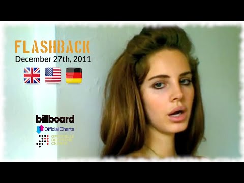 Flashback - December 27th, 2011 (UK, US & German-Charts)
