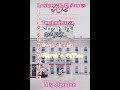 Ranking K 12 Songs My Opinion Crybaby K12 Melaniemartinez
