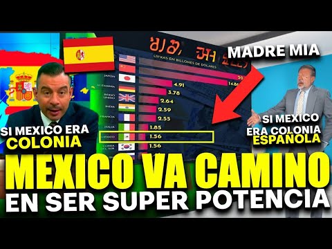 MEXICANS HUMILIATE SPAIN. THE WORLD CALLS THEM THE NEW CHINA.