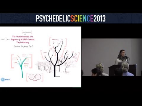 The Phenomenology and Sequelae of MDMA-Assisted Psychotherapy: A Pilot Study - Genesee Herzberg