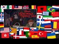 Frollo S ABC S Out There In Different Languages