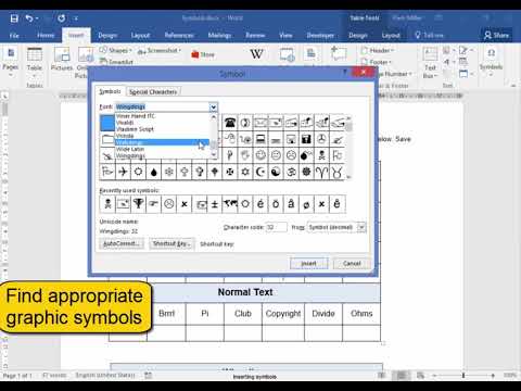 Gr 10 RTT  3_1 Act2No2 Symbols - Lourin Wiese