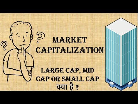 Market Capitalization II Explained in Hindi Video