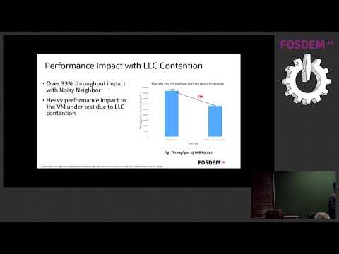 Are you insured against your noisy neighbor?