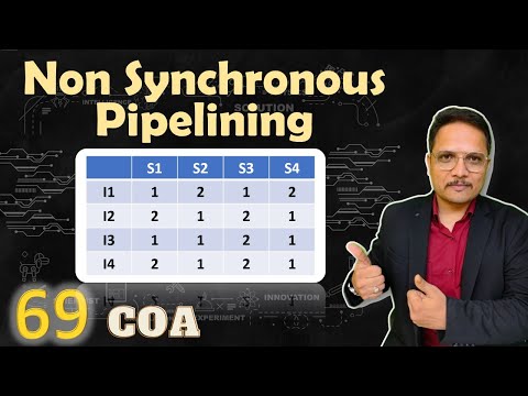 2 Non Synchronized Pipeline in Computer Organization Architecture