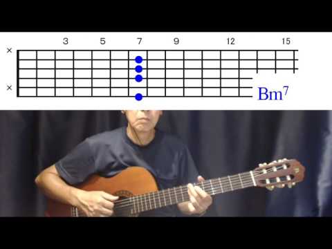 【How to Play】Livin' It Up / Bill LaBounty  ギター