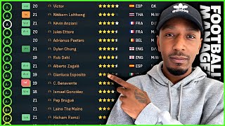 The BEST Scouting Method