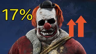 このデブ、デキる...【Dead by Daylight】