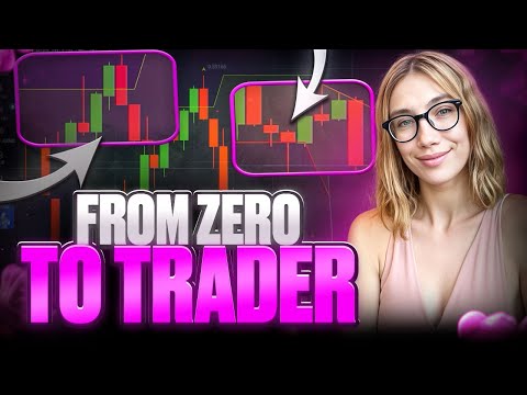 Start Trading the Right Way | Learn to Trade | Option Trading Course