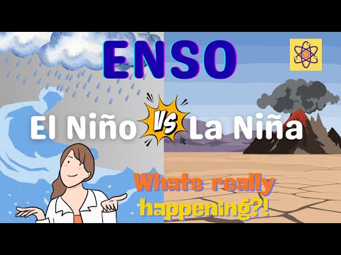 What is ENSO: El Niño & La Niña  | Walker Circulation & Southern Oscillation #ENSO  #UPSCgeography