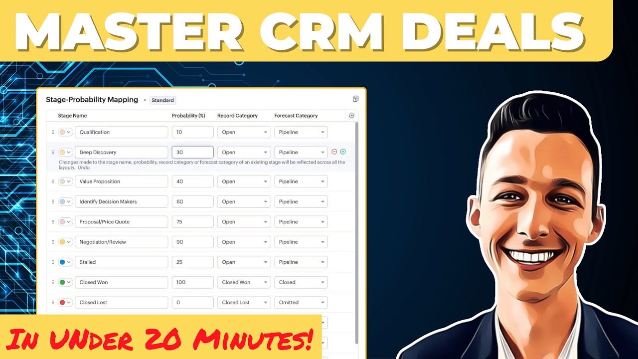 What is a CRM Deal? Zoho CRM Tutorial