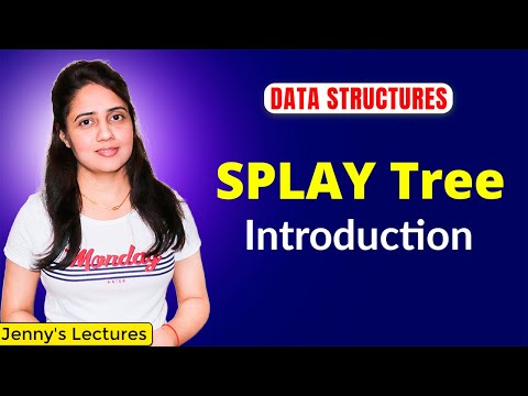 1 1 Arrays in Data Structure | Declaration Initialization Memory representation