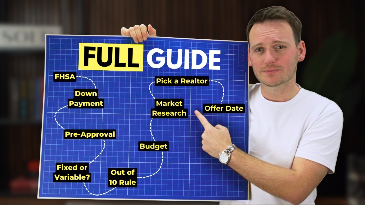 How to Buy Your First Home in Canada 🇨🇦 A Step-by-Step Guide
