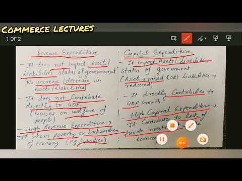 government budget meaning and objectives government budget and economy class 12 macroeconomics