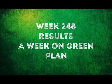 WW UK results week 248.