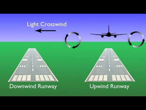 download lagu mp3 mp4 Wake Turbulence, download lagu Wake Turbulence gratis, unduh video klip Wake Turbulence