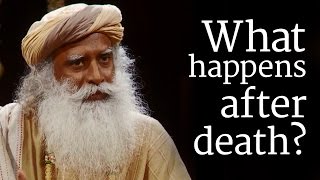 What happens after death?