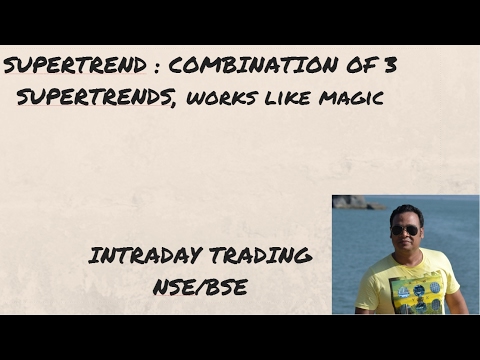 download lagu mp3 mp4 Supertrend, download lagu Supertrend gratis, unduh video klip Supertrend