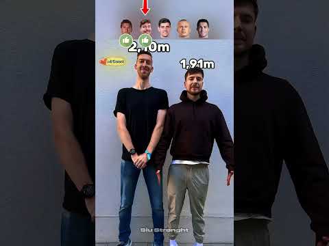 Messi,Mrbeast,Courtois,Halaand,Ronaldo #shorts #footballshorts #ronaldo