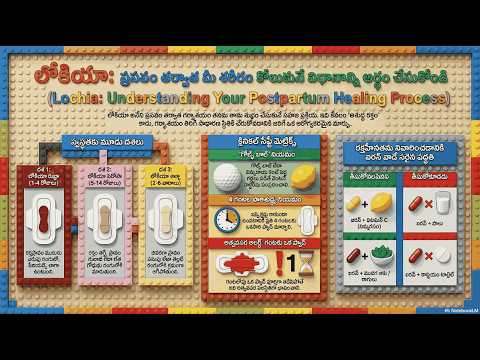 Lochia — video thumbnail