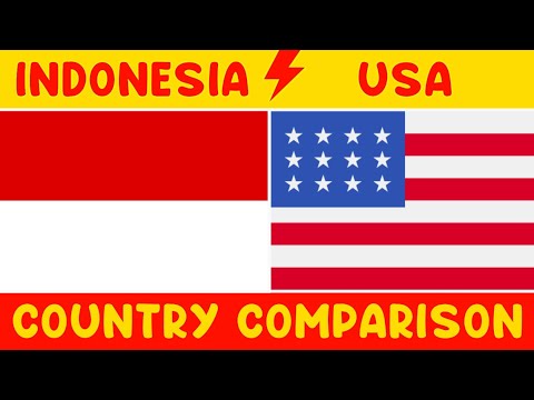 Indonesia vs USA - Country Comparison