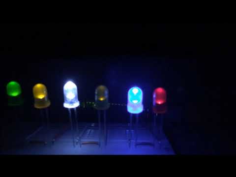 Jay Cosmic - Ocean Eyes (LED Cover)