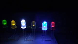 Jay Cosmic - Ocean Eyes (LED Cover)