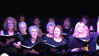 Raindrops Keep Falling On My Head