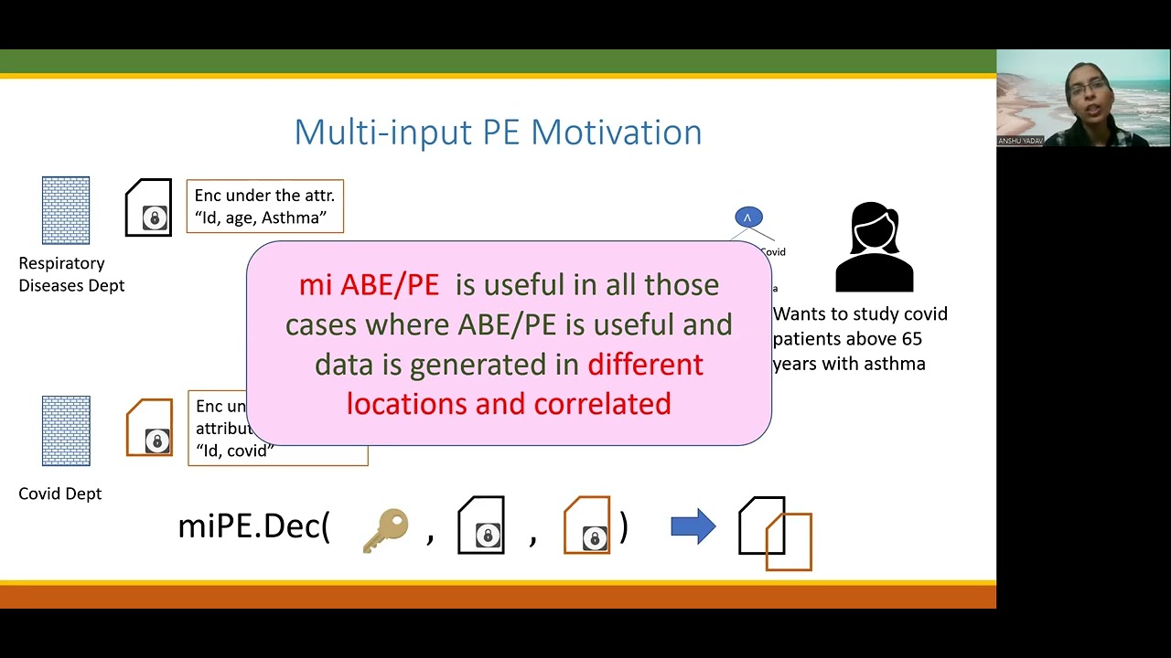 Multi-Input Attribute Based Encryption and Predicate Encryption