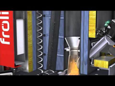 Fröling P4 Pellet - Funktionsweise