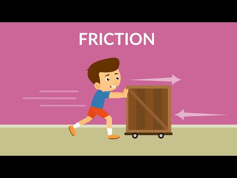 What is Friction? Types of Friction | Advantages of Friction | Friction Video for Kids