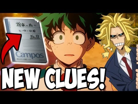 All Might Is Going to DIE SOON? - My Hero Academia Theory (Spoilers) Video