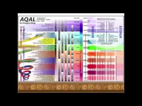 Integral Life Course Class 1