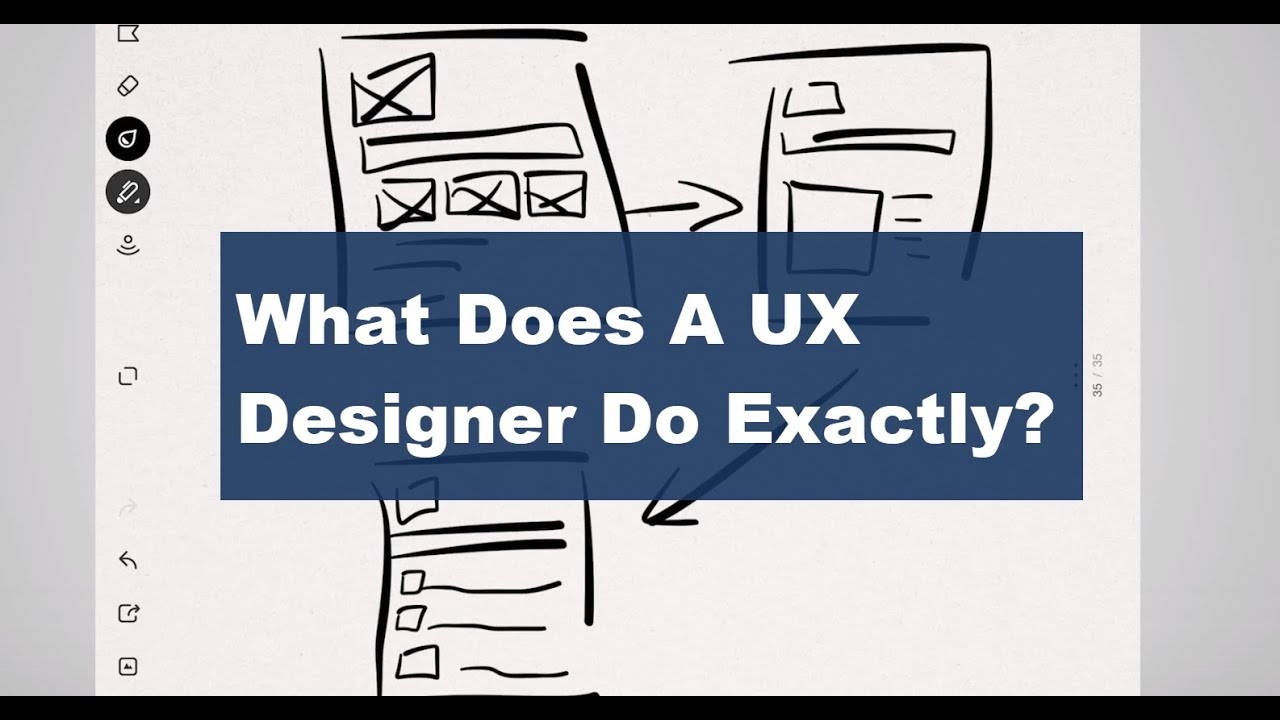 UX Careers  - User Experience Designer Actually Do?
