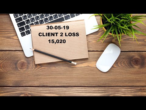 30-05-2019 LIVE PERFORMANCE EQUITY | FNO| TECHNICAL ANALYSIS |   BEST TRADING STRATEGIES